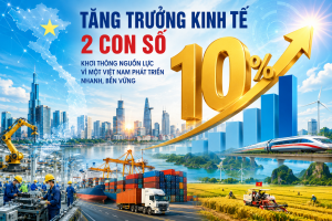 Muốn tăng trưởng hai con số, kinh tế Việt Nam cần bứt tốc mạnh trong nửa cuối năm