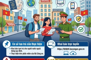 Hà Nội: Phường Hồng Hà tăng cường quản lý cư trú đối với người nước ngoài