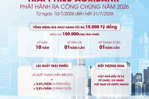 Agribank chào bán 15.000 tỷ đồng trái phiếu ra công chúng 2026