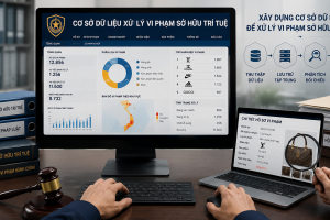 Bộ Khoa học và Công nghệ: Xây dựng cơ sở dữ liệu quốc gia, quyết liệt xử lý vi phạm sở hữu trí tuệ
