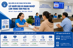 BHXH TP. Đà Nẵng: Đổi mới phương thức phục vụ vì sự hài lòng của người dân và M88 tỷ lệ kèo World Cup 2026