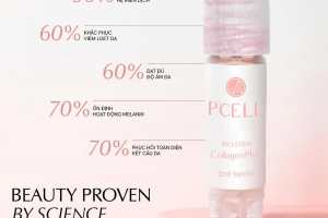 Bộ Y tế thu hồi, tiêu hủy 5 sản phẩm mỹ phẩm của Kencare Việt Nam trên toàn quốc