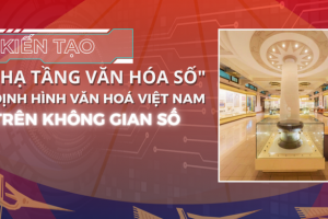 Khuyến khích sử dụng sản phẩm, dịch vụ văn hóa số do doanh nghiệp Việt Nam nghiên cứu, phát triển