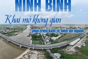 Ninh Bình đẩy mạnh triển khai chiến lược phát triển M88bet không chặn biển, tạo động lực tăng trưởng mới