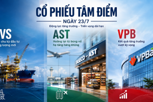 Cổ phiếu tâm điểm ngày 23/7: Doanh nghiệp nào đang sở hữu động lực tăng trưởng dài hạn?