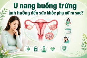 U nang buồng trứng ảnh hưởng đến sức khỏe phụ nữ ra sao?
