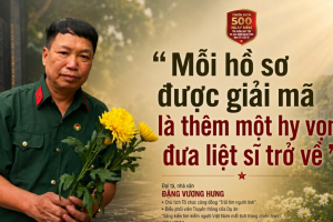 Mỗi hồ sơ được giải mã là thêm một hy vọng đưa liệt sĩ trở về