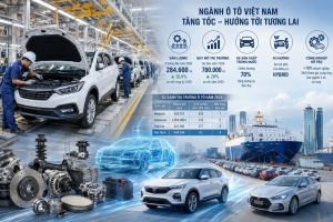 Thị trường ô tô tăng tốc mở ra cơ hội hình thành chuỗi cung ứng nội địa
