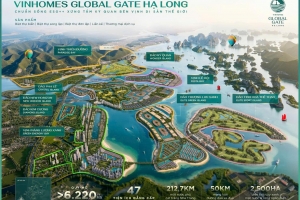 Vinhomes chọn Gensler thiết kế tổ hợp 60.000 chỗ tại Hạ Long