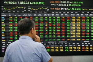 Thị trường phiên 20/8: VN-Index giằng co, ưu tiên quản trị rủi ro