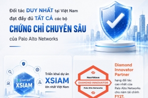 SVTECH - Đối tác duy nhất tại Việt Nam sở hữu đầy đủ chứng chỉ chuyên sâu của Palo Alto Networks