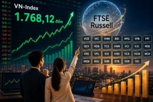 VN-Index lấy lại đà tăng, nhưng bài toán phía trước là sức bền dòng tiền