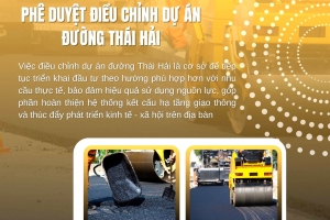 Ninh Bình: Điều chỉnh Dự án đường Thái Hải, giảm hơn 2,8 tỷ đồng tổng mức đầu tư