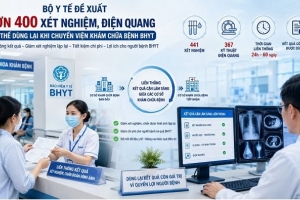 Bộ Y tế đề xuất hơn 400 xét nghiệm, điện quang có thể dùng lại khi chuyển viện khám, chữa bệnh bảo hiểm y tế