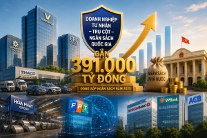 Khi doanh nghiệp tư nhân ngày càng tạo nguồn thu lớn cho ngân sách