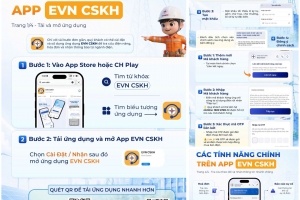 Công ty Điện lực Hưng Yên: Bước ngoặt số hóa trong lộ trình nâng tầm trải nghiệm khách hàng