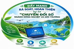 Lâm Đồng rà soát, hoàn thiện dự án chuyển đổi số ngành Nông nghiệp và Môi trường
