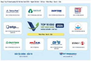 Miza vào Top 10 Doanh nghiệp ESG Việt Nam Xanh 2026