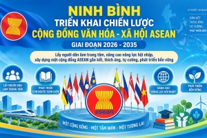 Ninh Bình triển khai Chiến lược Cộng đồng Văn hóa - Xã hội ASEAN 2026 - 2035