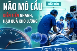 Ca mắc não mô cầu tăng hơn 70%, ngành y tế cảnh báo nguy cơ tử vong trong 24 giờ