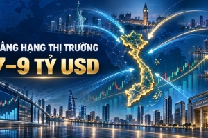 Chứng khoán Việt Nam vào nhóm mới nổi, kỳ vọng hút 7–9 tỷ USD vốn ngoại