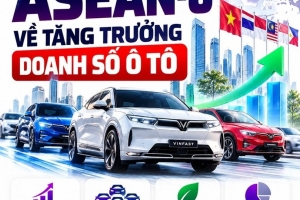 Thị trường ô tô Việt Nam tăng tốc mạnh mẽ, đóng góp 40% đà tăng trưởng của nhóm ASEAN-6