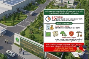 Hà Tĩnh: Chấp thuận điều chỉnh quy mô, tăng vốn dự án nhà máy phân bón hữu cơ tại CCN Phù Việt