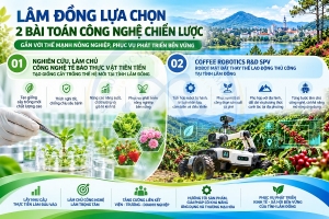 Lâm Đồng không đặt hàng đề tài, đặt hàng khả năng giải quyết vấn đề