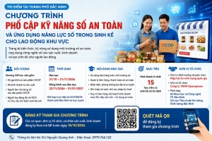 Bắc Ninh thí điểm chương trình phổ cập kỹ năng số an toàn gắn với sinh kế cho người lao động
