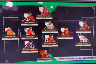 Đội hình tiêu biểu Asian Cup 2019: Bất ngờ Trọng Hoàng