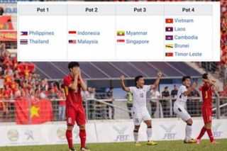 VFF khiếu nại khi U22 Việt Nam bị xếp vào nhóm "lót đường" ở SEA Games 30