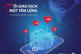 Mỗi giao dịch online, khách hàng cùng BIDV góp 1.000 đồng chống dịch Covid-19