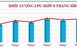 Kho cảng PV GAS Vũng Tàu đạt đỉnh sản lượng cung cấp LPG