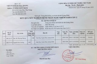 Quảng Bình: Người tiếp xúc gần với tay golf nhiễm covid - 19 ở Đà Nẵng cho kết quả âm tính