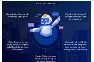 Đưa ứng dụng trí tuệ nhân tạo AI Callbot vào Tổng đài 18001119 phục vụ công tác phòng, chống dịch Covid-19