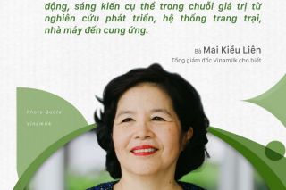 Doanh nghiệp được gì từ đầu tư cho phát triển bền vững?