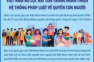 Việt Nam nỗ lực rất lớn trong hoàn thiện hệ thống pháp luật về quyền con người