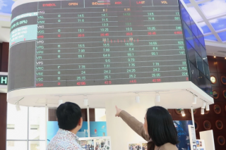 Quy mô vốn hóa thị trường cổ phiếu đạt 5,26 triệu tỷ đồng, tăng 15,3%