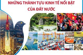 Hoàn thiện đề án tổ chức Triển lãm thành tựu KT-XH nhân kỷ niệm 80 năm Ngày Quốc khánh 2/9