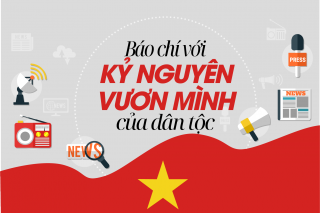 Ông Nguyễn Trọng Nghĩa: Báo chí phải vươn lên hoàn thành sứ mệnh trong kỷ nguyên mới