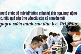 Bà Sabina Stein: Tinh gọn bộ máy giúp khai phóng tiềm năng phát triển bền vững của Việt Nam