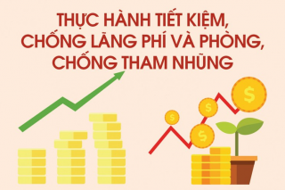 Dự thảo Luật Tiết kiệm, chống lãng phí bổ sung thêm 4 nhóm hành vi gây lãng phí