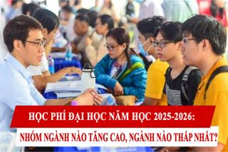 Học phí đại học năm học 2025-2026: Nhóm ngành nào tăng cao, ngành nào thấp nhất?
