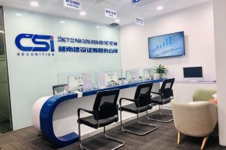 Chứng khoán Kiến Thiết Việt Nam (CSI) bị phạt 462,5 triệu đồng do vi phạm trong lĩnh vực chứng khoán