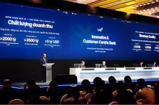 VIB thông qua kế hoạch chia cổ tức gần 19%, lợi nhuận 11.550 tỷ đồng trong năm 2026