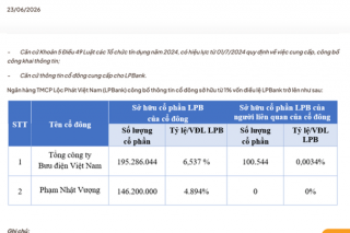 Tỷ phú Phạm Nhật Vượng bất ngờ trở thành cổ đông lớn thứ hai của LPBank (LPB)