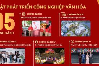 Sớm hoàn thiện Luật Phát triển công nghiệp văn hóa để gỡ "điểm nghẽn" cho kinh tế sáng tạo