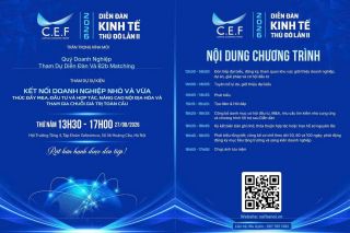 Diễn đàn Kinh tế Thủ đô lần thứ II: Kết nối doanh nghiệp nhỏ và vừa với nguồn lực tăng trưởng