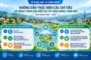 Lâm Đồng hướng dẫn thực hiện tiêu chí nông thôn mới hiện đại giai đoạn 2026-2030