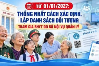 Thống nhất cách xác định, lập danh sách đối tượng tham gia BHYT do Bộ Nội vụ quản lý